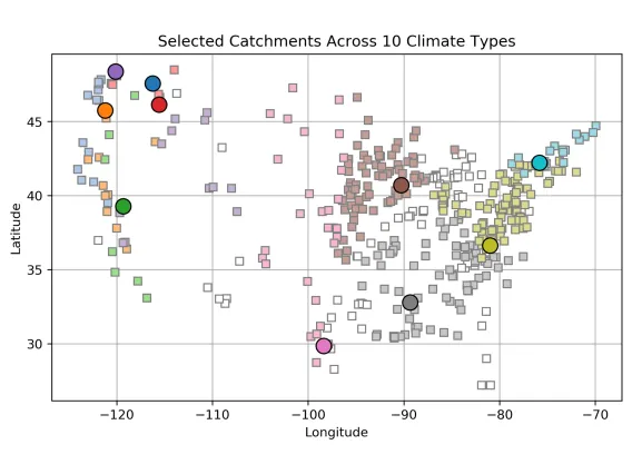 Figure showing location of catchments in the continental US